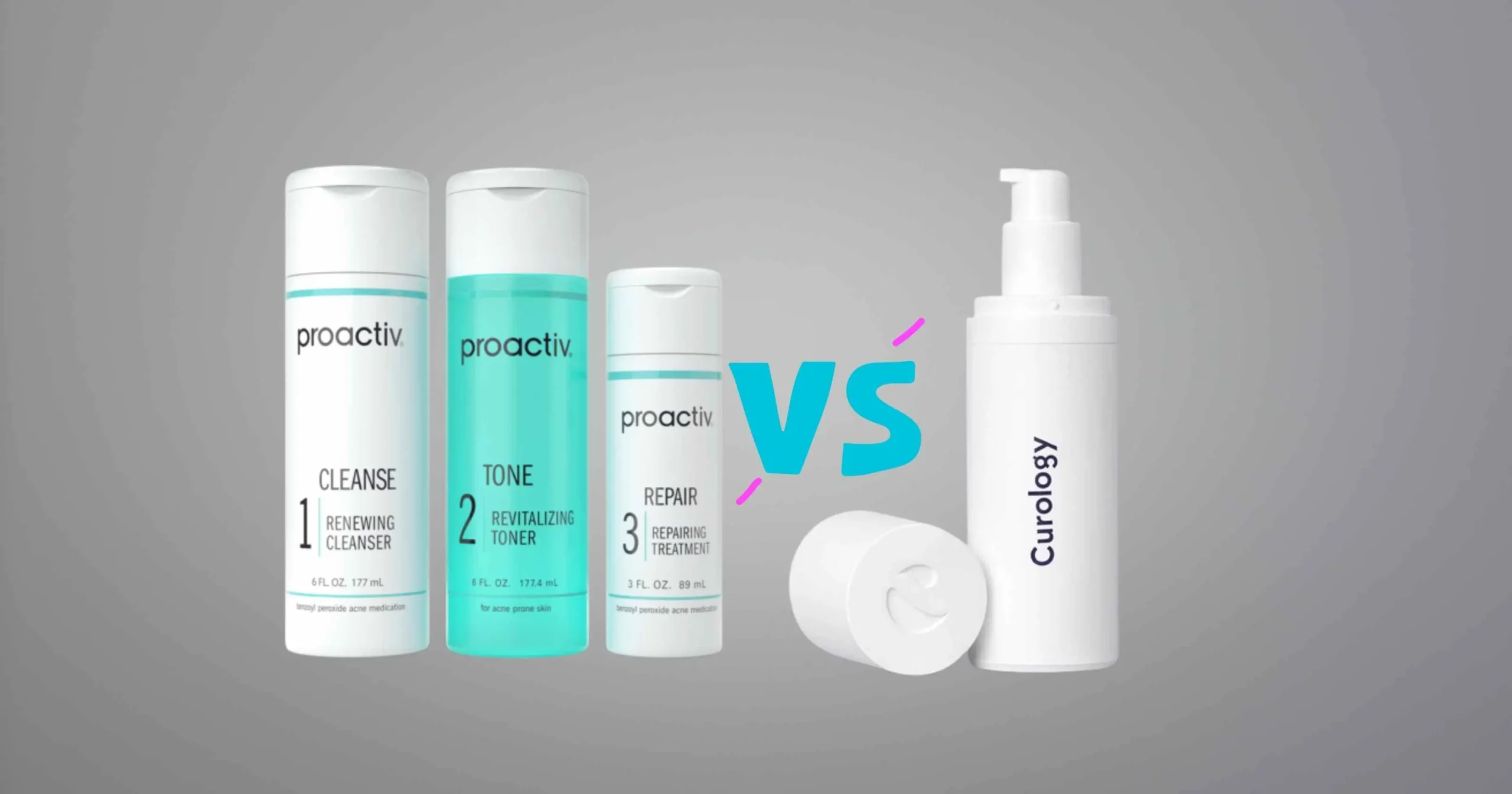 curology vs proactiv